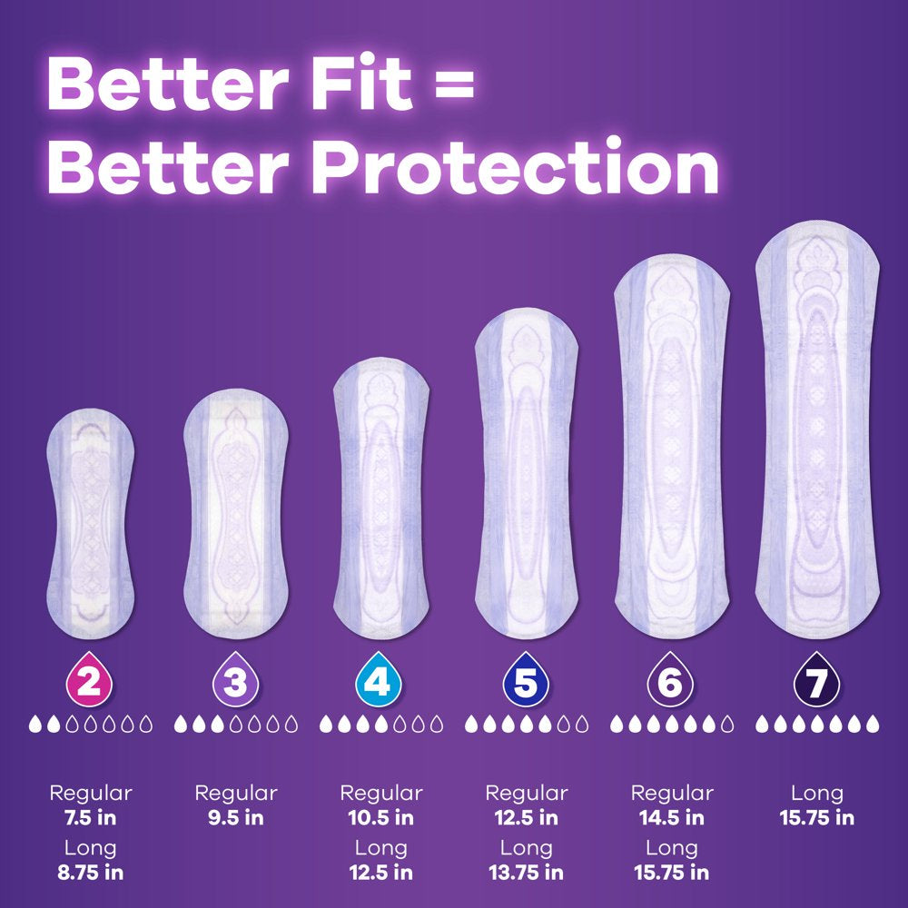 always-discreet-incontinence-pads-moderate-absorbency-regular-length-108-ct-03-f712ec935bb83829ba83d9607f159fca.jpg