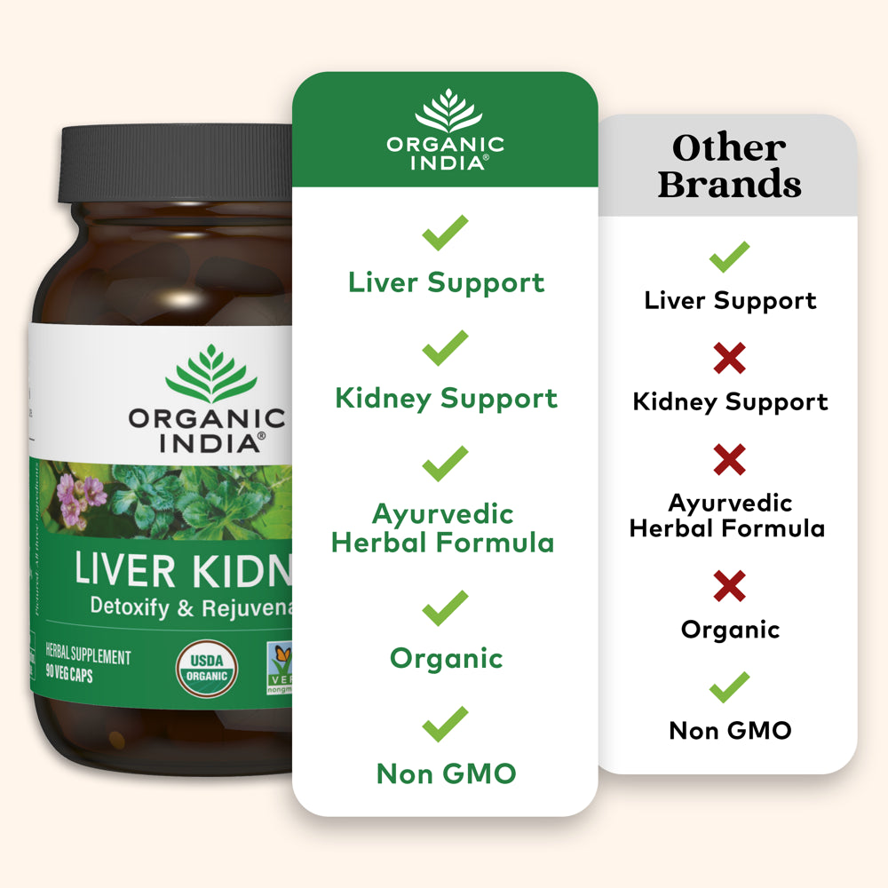 organic-india-liver-kidney-herbal-supplement-90-vegetarian-capsules-07-25e1d1b740a42892fbfaa4ce54850d67.jpg