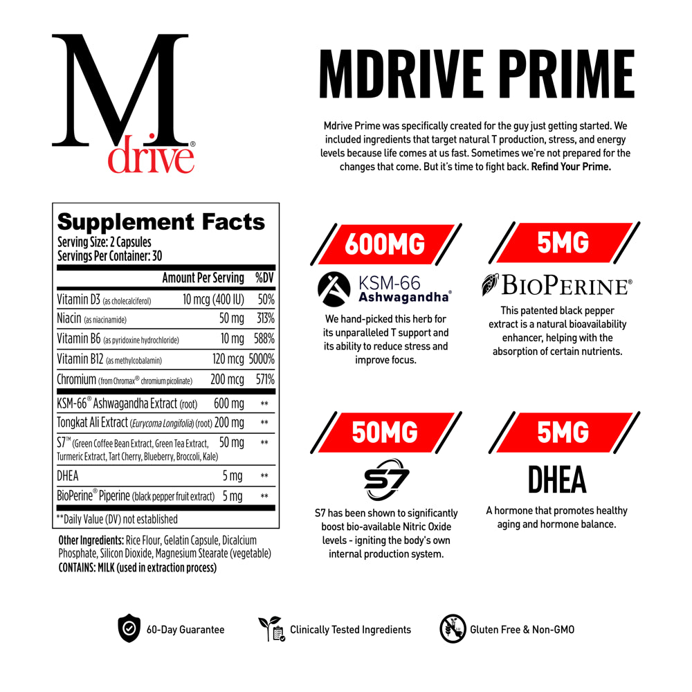 mdrive-prime-testosterone-support-for-men-max-energy-stress-relief-and-lean-muscle-ksm-66-ashwagandha-s7-nitric-oxide-booster-bioperine-and-dhea-60-capsules-06-65a3d235778409a7fc7a7a6a20129d43.jpg