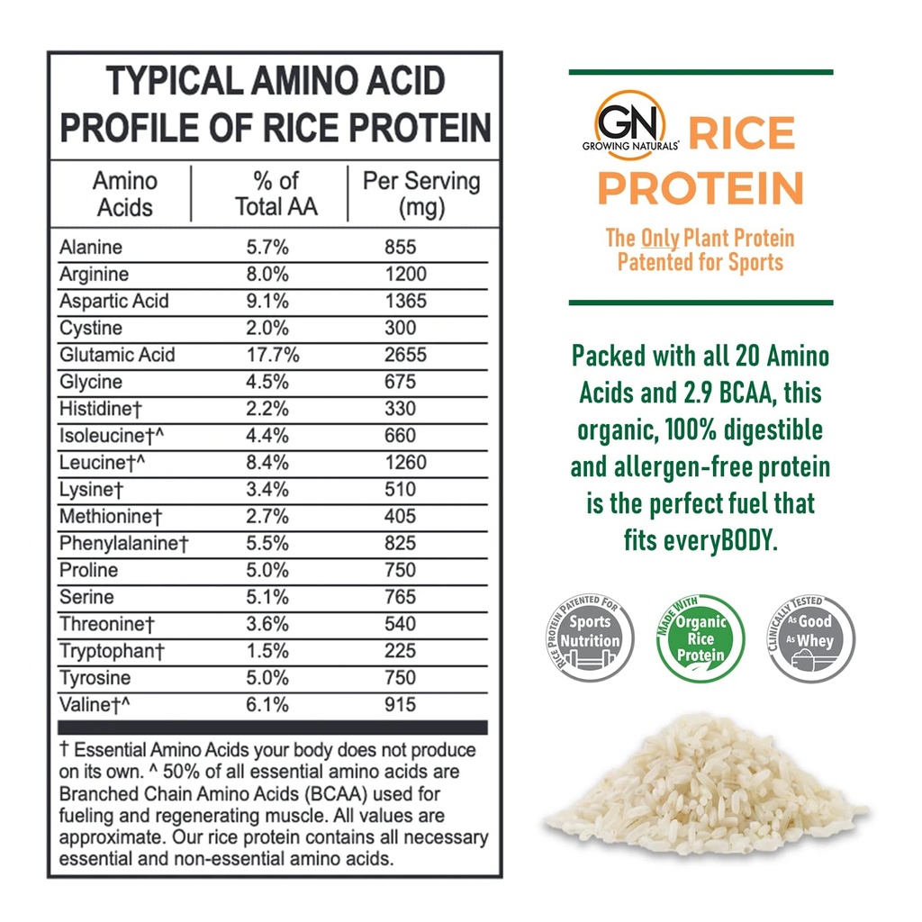 growing-naturals-vanilla-rice-powder-15g-plant-protein-2-8g-bcaa-low-carb-low-sugar-non-gmo-vegan-gluten-free-keto-food-allergy-friendly-vanilla-blast-2-pound-pack-of-1-03-35bceb19c6af99ab2c75eec814e313e8.jpg
