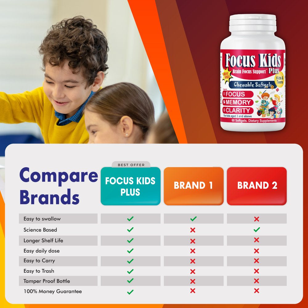 Brain Focus Vitamins for Kids, Kids Brain Booster Supplements, Focus ...