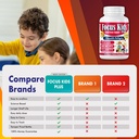 brain-focus-vitamins-for-kids-kids-brain-booster-supplements-focus-gummies-omega-3-for-kids-attention-focus-memory-concentration-60-softgels-02-45e8d3b3d979c3b1fd84bce6cd7bb54b.jpg