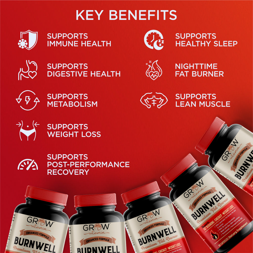 fat-burner-weight-loss-pills-burnwell-complete-thermogenic-fat-burner-metabolism-booster-weight-loss-pills-appetite-suppressant-for-weight-loss-diet-pills-for-men-and-women-30-servings-04-1ef406984b728e8eb70b1c9888e93294.jpg
