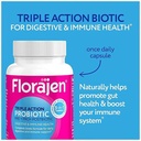 florajen-triple-action-probiotic-30-capsules-03-4aeb4e40afde89713717e3a344a52565.jpg