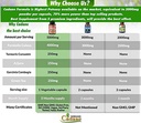 forskolin-extract-capsules-5000mg-5-month-supply-turmeric-curcumin-arjuna-garcinia-cambogia-green-tea-maximum-strength-india-supplements-support-nourishing-diet-coleus-forskohlii-energy-booster-03-d251f45aa43184a3837a0ef7d9aef3b1.jpg