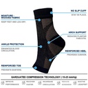 5pairs-neuropathy-socks-plantar-fasciitis-relief-socks-ankle-compression-sleeve-achilles-tendonitis-relief-socks-foot-swelling-s-m-mixcolor-05-8dde3f320f13801744b77dc76f61c865_413af799-0212-42e0-9d23-c711e5b2ed35.jpg