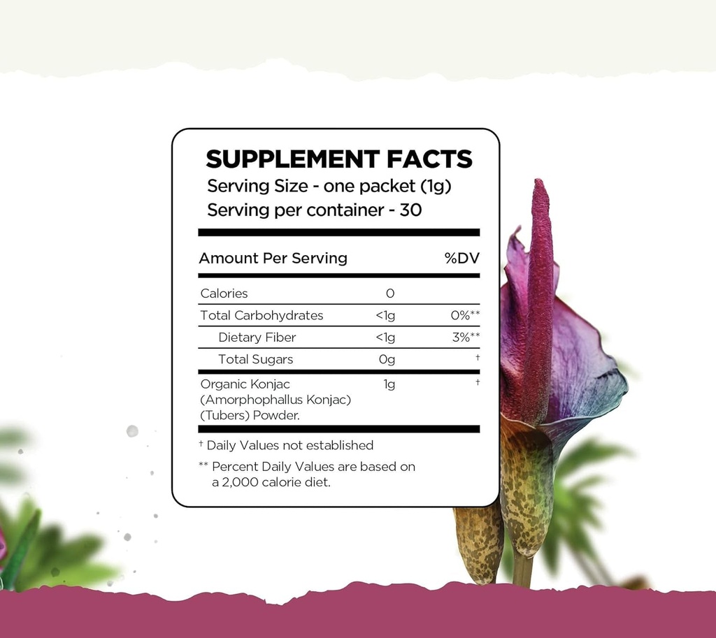 naturally-control-hunger-and-block-carbs-fats-bundle-zero-calories-60-servings-04-66e3c015d2ff92374d3021d6bc52b6d8.jpg