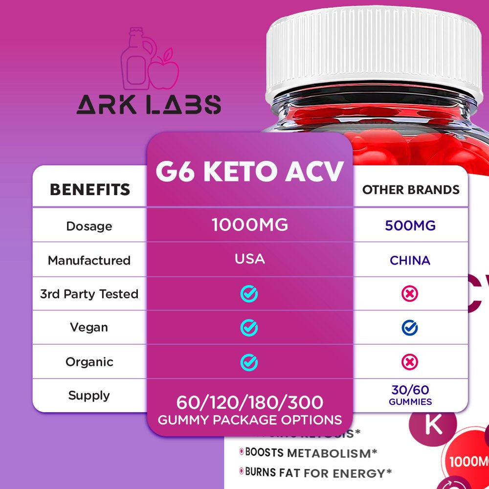 3-pack-g6-keto-acv-gummies-supplement-for-weight-loss-energy-focus-boosting-dietary-supplements-for-weight-management-metabolism-fat-burn-180-gummies-08-f44fa980c84a1d5afa4753c50b2bf15c_8d438bd3-c286-4037-81a6-6e9c7dde8643.jpg