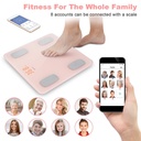himaly-digital-body-weight-scale-for-body-fat-bmi-with-smartphone-app-sync-bluetooth-400-lbs-pink-02-1a7c71dd831599d69d6faee82e1b98d3.jpg