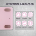 himaly-digital-body-weight-scale-for-body-fat-bmi-with-smartphone-app-sync-bluetooth-400-lbs-pink-05-f69002ff1df0d10bf349300c6b469f1c.jpg