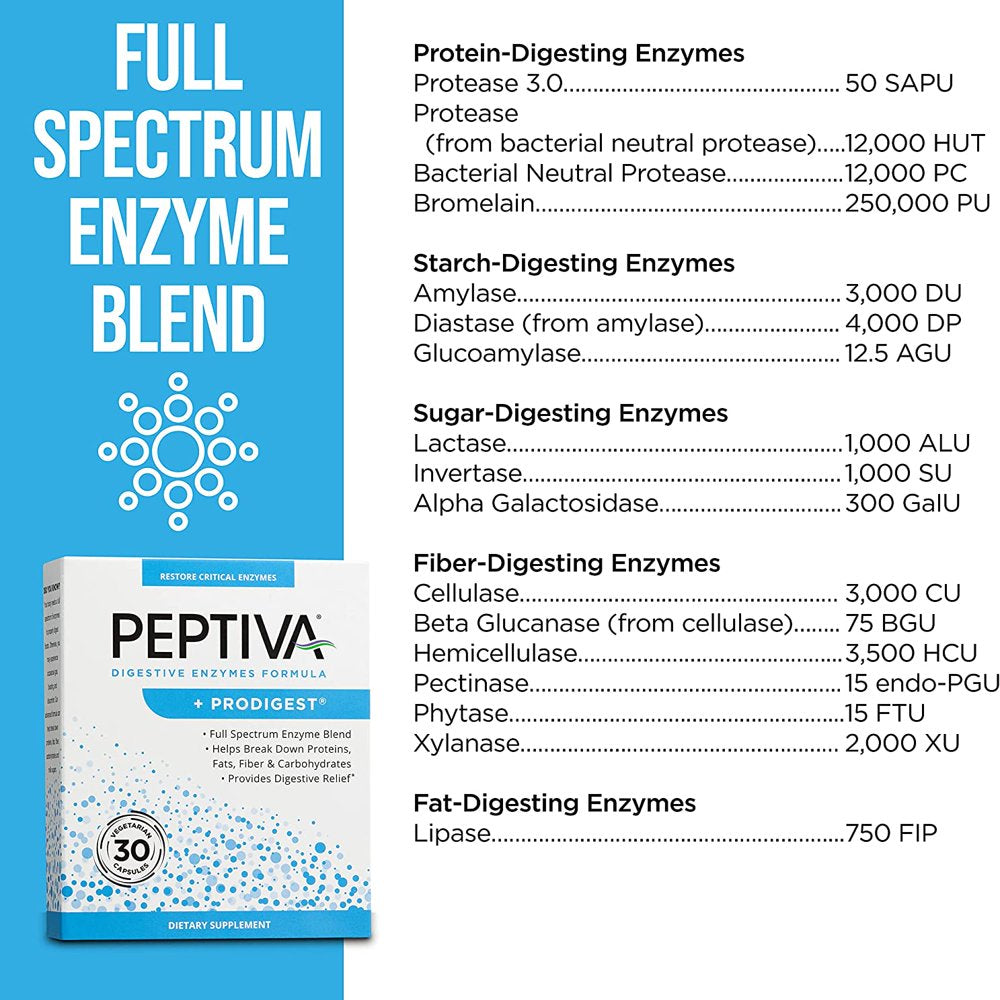 peptiva-digestive-enzyme-supplement-prodigest-helps-with-bloating-gas-constipation-30-count-30-count-pack-of-1-05-93f8ef5c7b94e8e2776d4b87122a7d18.jpg
