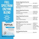 peptiva-digestive-enzyme-supplement-prodigest-helps-with-bloating-gas-constipation-30-count-30-count-pack-of-1-05-93f8ef5c7b94e8e2776d4b87122a7d18.jpg