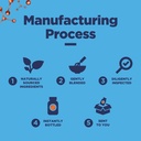 pure-sam-e-vitamin-supplement-sam-e-400mg-per-serving-memory-supplement-for-brain-support-mood-boost-joint-health-and-liver-support-brain-boost-nootropic-and-natural-stress-relief-supplement-05-be977c9fb8322f40a98a7a419ea1aae1.jpg