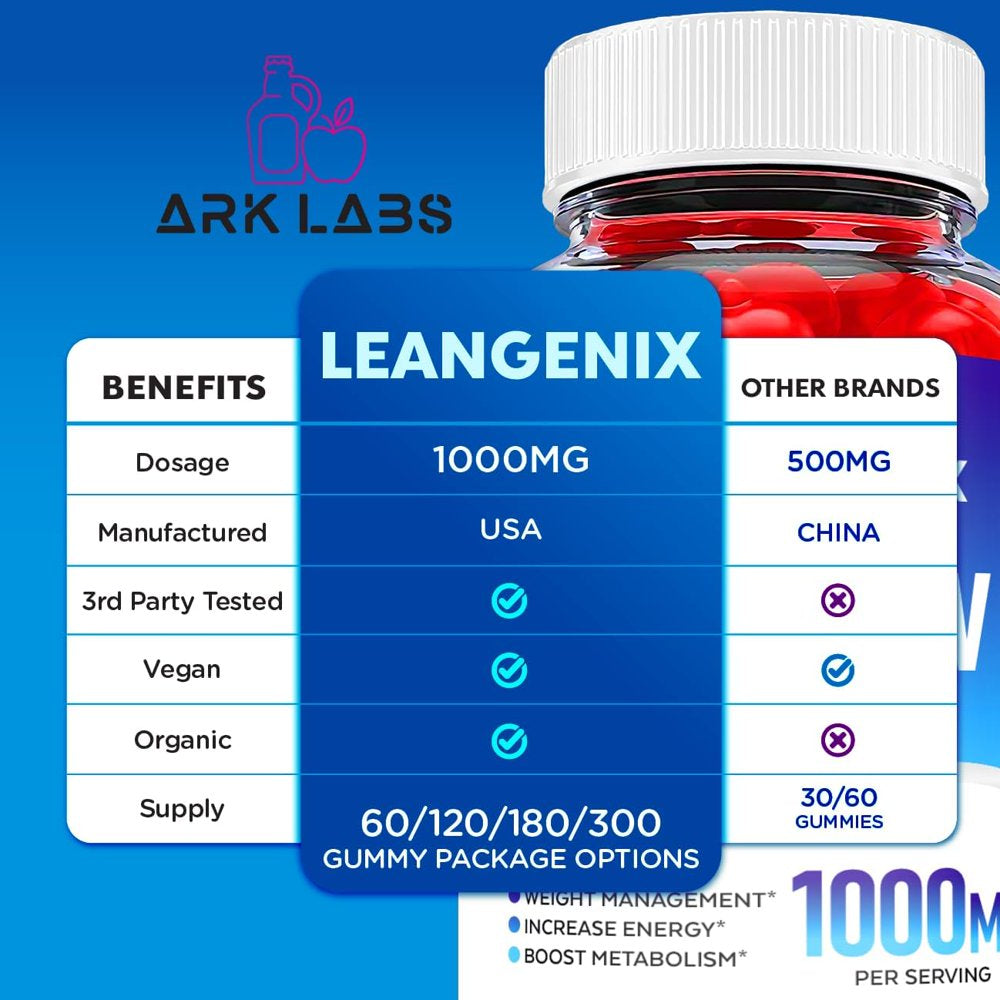 2-pack-leangenix-keto-acv-gummies-apple-cider-vinegar-supplement-for-weight-loss-energy-focus-boosting-dietary-supplements-for-weight-management-metabolism-fat-burn-120-gummies-08-17934fc22f132b654b0275d01d652126_03255648-3271-4855-8f11-becadfa80f82.jpg
