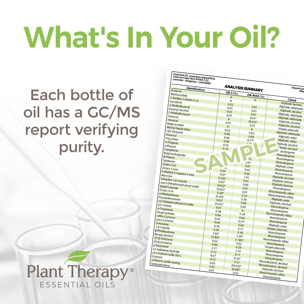 plant-therapy-brain-aid-essential-oil-blend-for-focus-attention-100-pure-undiluted-natural-aromatherapy-therapeutic-grade-30-ml-1-oz-04-701da2850e59b760066f595d679f0998_80ad95ad-27e1-4be5-9446-5b2707722e6c.jpg
