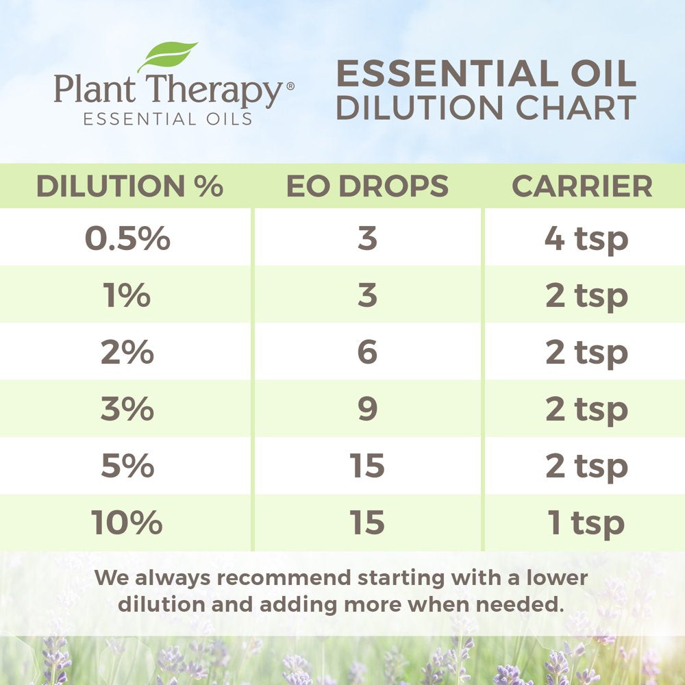 plant-therapy-brain-aid-essential-oil-blend-for-focus-attention-100-pure-undiluted-natural-aromatherapy-therapeutic-grade-30-ml-1-oz-06-1cb81b22e1fe16202b1a2e1104bab366.jpg