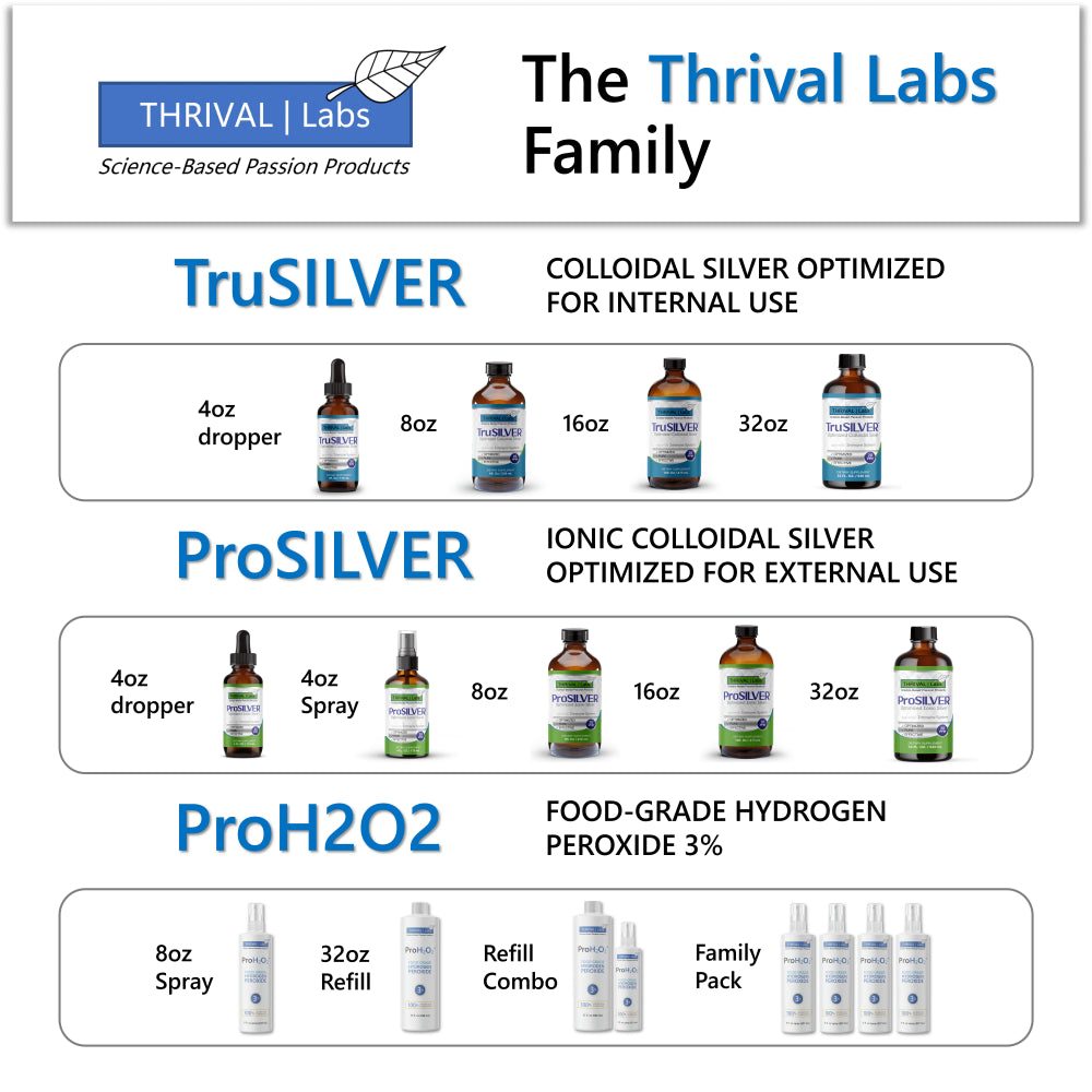 prosilver-ionic-silver-liquid-optimized-20-ppm-bio-active-liquid-silver-for-immune-support-maximum-absorption-ionic-silver-in-dark-glass-bottle-with-dropper-48-servings-8oz-thrival-labs-08-0e72936ccbaed23895faac0bcc9e066f_da885aed-8bbe-497d-8ec8-a7444ffb7f53.jpg