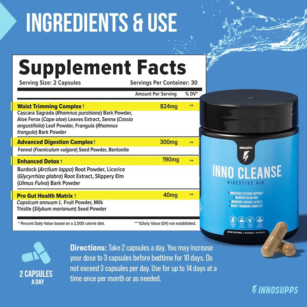 inno-supps-inno-cleanse-waist-trimming-complex-digestive-system-support-aid-reduced-bloating-improves-energy-levels-gluten-free-vegan-friendly-02-28827066dd242cd429287235d2a76762.jpg