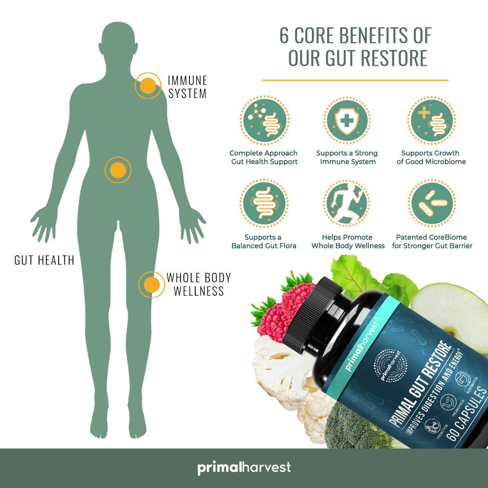 Primal Gut Restore - Probiotics, Prebiotics & Postbiotics