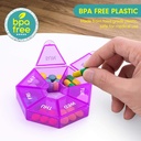 2-pieces-7-sided-portable-pill-holder-box-weekly-pill-organizer-medicine-planner-travel-pill-planner-small-case-7-days-pill-reminder-vitamin-holder-box-sorter-plastic-pill-container-05-82f546a30d6a2b1ffdf53308458263b1.jpg