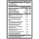 3-pack-glucofort-premium-formula-688mg-180-capsules-03-2daaacecd8c15f8bb343de8d86e4fce8_70f491f0-c876-4bfe-aad1-32a0472fe490.jpg