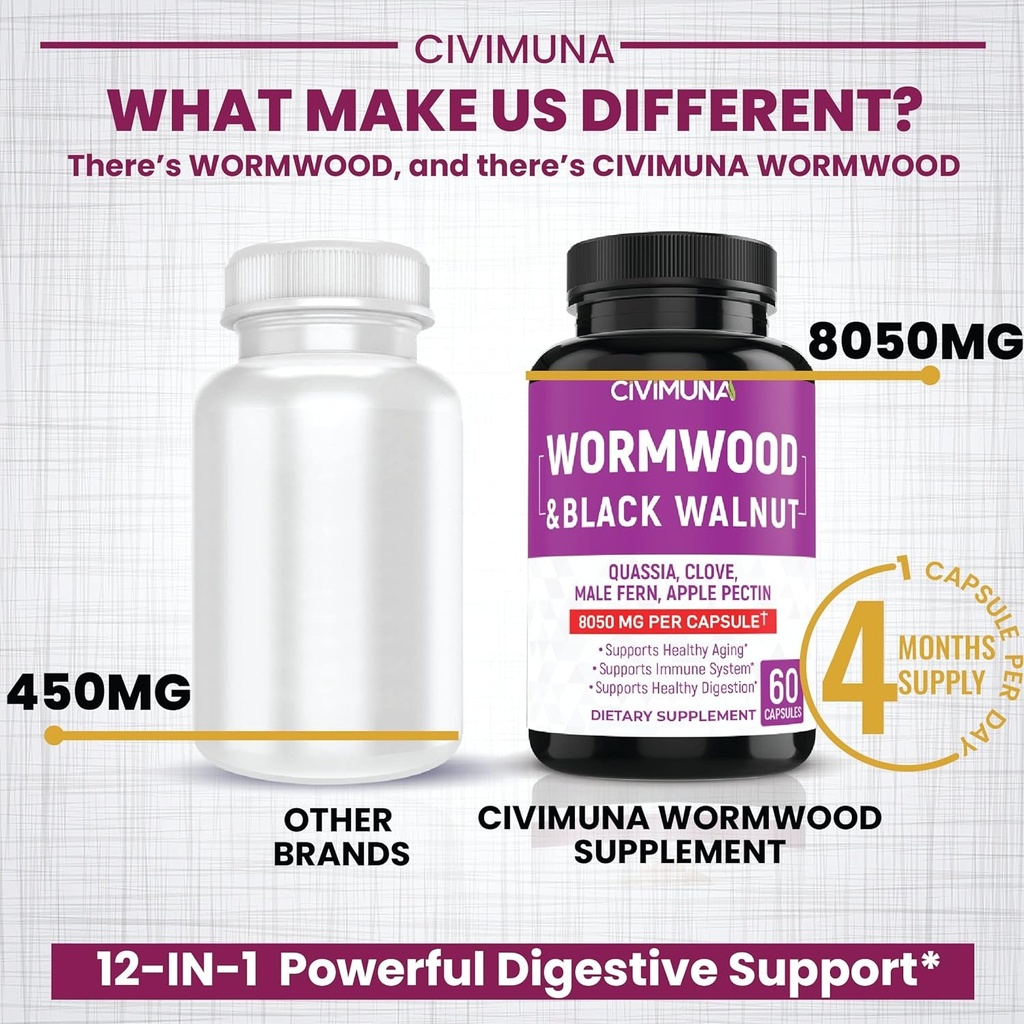 2-packs-wormwood-capsules-8050mg-wormwood-black-walnut-leaves-quassia-4-months-supply-04-c770022f0628b211a38e0e83d4554800.jpg