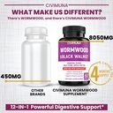 2-packs-wormwood-capsules-8050mg-wormwood-black-walnut-leaves-quassia-4-months-supply-04-c770022f0628b211a38e0e83d4554800.jpg