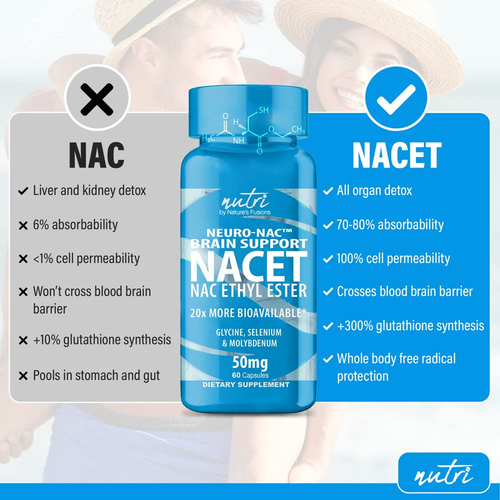 Naceb Tea NACET Supplement - Boost Glutathione & Cellular Health