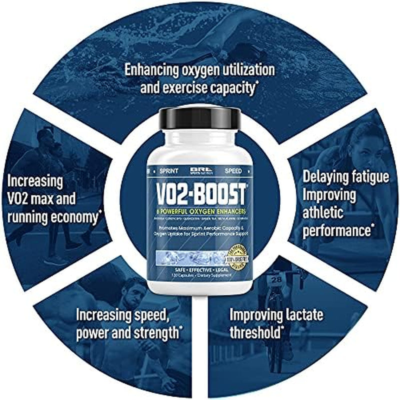 O2 Supplementation Formula VO2 Boost - Natural Endurance & Oxygen Supplement