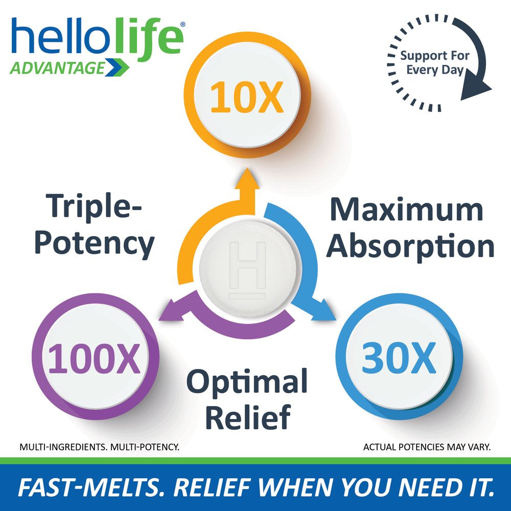 Synaptol Tablets - Natural Focus & Calm Relief