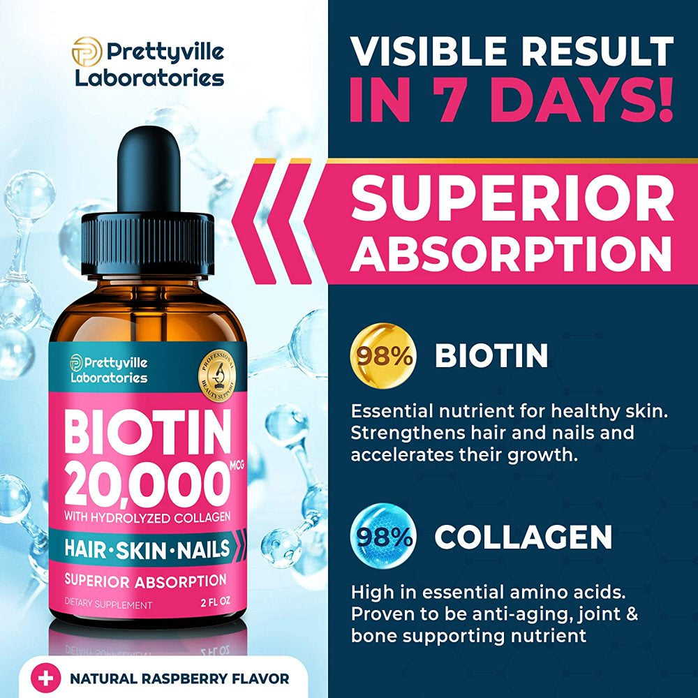 Liquid Biotin & Collagen - Hair, Skin & Nail Support