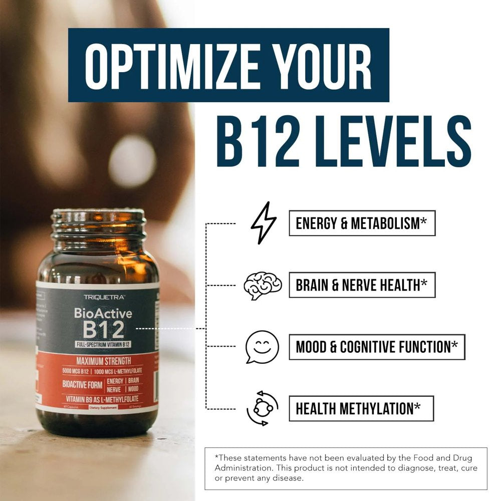 Bioactive B12 - Methyl B12 & Methylfolate Supplement