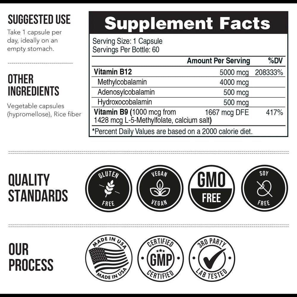 Bioactive B12 - Methyl B12 & Methylfolate Supplement
