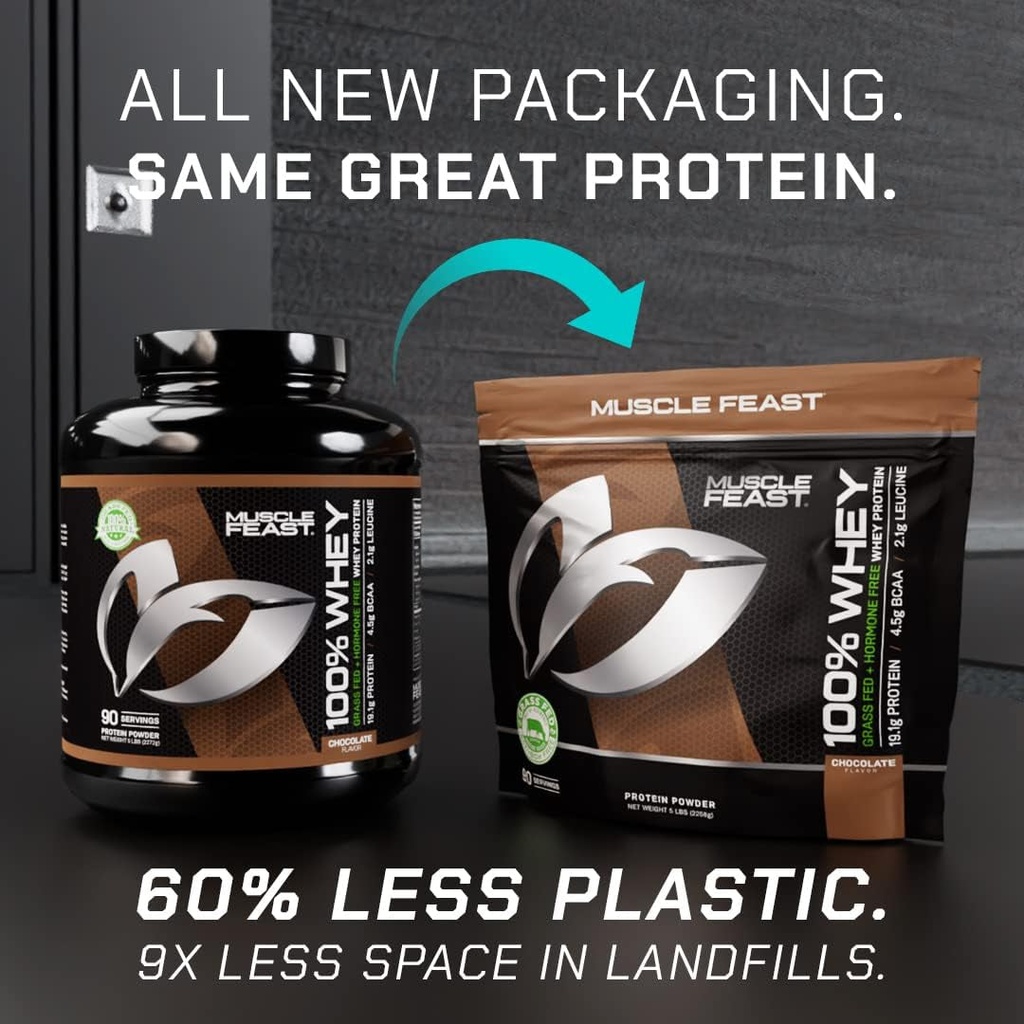 Grass-Fed Whey Protein - Chocolate - Muscle Feast