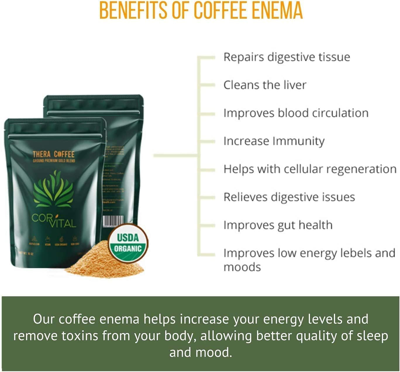 Coffee Enema Kit - Colon Cleanse & Detox | Cor-Vital