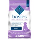 Blue Buffalo Basics Skin & Stomach Care Turkey and Potato Dry Dog Food for Puppies, Whole Grain, 4 Lb. Bag