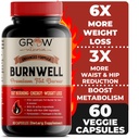 Fat Burner Weight Loss Pills Burnwell - Complete Thermogenic Fat Burner, Metabolism Booster Weight Loss Pills, Appetite Suppressant for Weight Loss, Diet Pills for Men and Women (30 Servings)